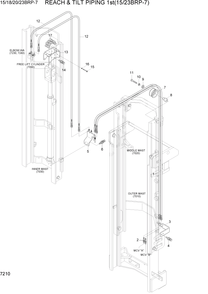 Схема запчастей Hyundai 15/18/20/23BRP-7 - PAGE 7210 REACH & TILT PIPING 1ST (15/23BRP-7) РАБОЧЕЕ ОБОРУДОВАНИЕ