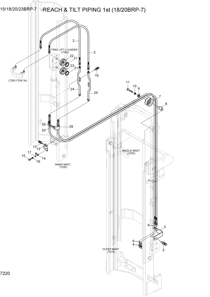 Схема запчастей Hyundai 15/18/20/23BRP-7 - PAGE 7220 REACH & TILT PIPING 1ST (18/20BRP-7) РАБОЧЕЕ ОБОРУДОВАНИЕ