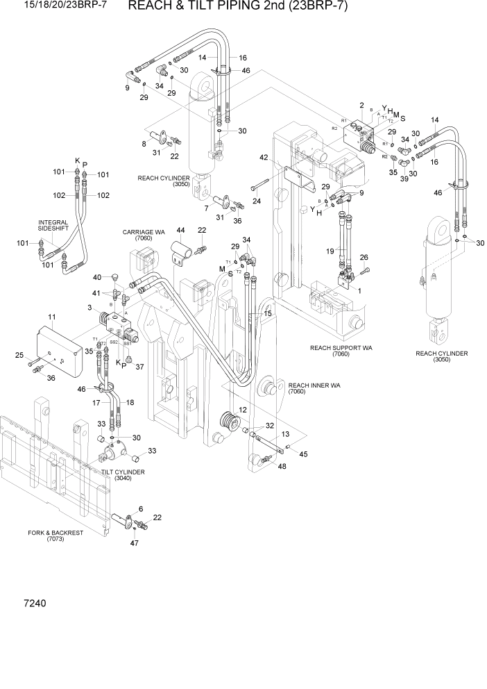 Схема запчастей Hyundai 15/18/20/23BRP-7 - PAGE 7240 REACH & TILT PIPING 2ND (23BRP-7) РАБОЧЕЕ ОБОРУДОВАНИЕ