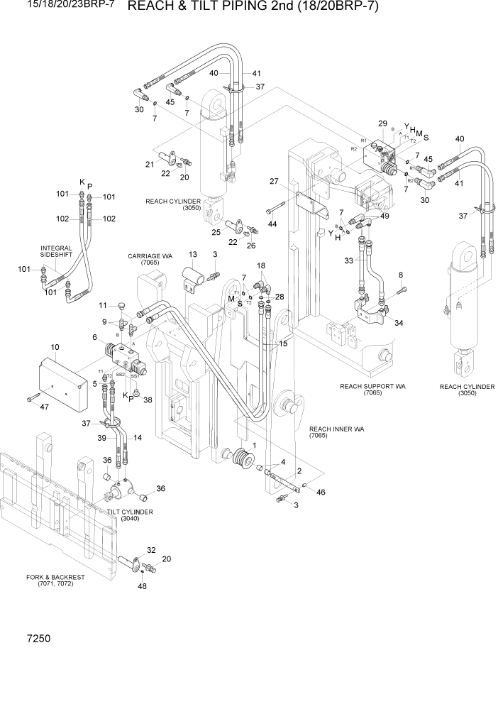 Схема запчастей Hyundai 15/18/20/23BRP-7 - PAGE 7250 REACH & TILT PIPING 2ND(18/20BRP-7) РАБОЧЕЕ ОБОРУДОВАНИЕ