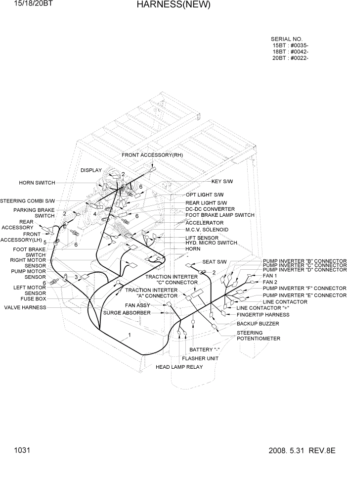 Схема запчастей Hyundai 15/18/20BT - PAGE 1031 HARNESS(NEW) ЭЛЕКТРИЧЕСКАЯ СИСТЕМА