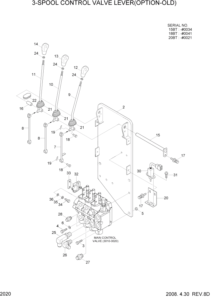 Схема запчастей Hyundai 15/18/20BT - PAGE 2020 3-SPOOL CONTROL VALVE LEVER(OPTION-OLD) ГИДРАВЛИЧЕСКАЯ СИСТЕМА