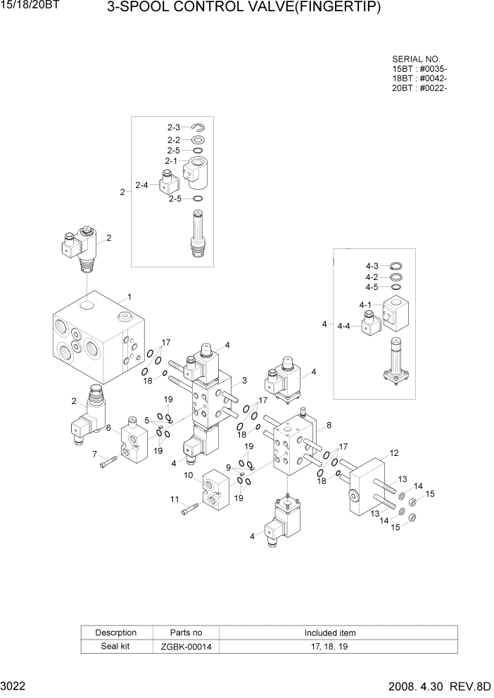 Схема запчастей Hyundai 15/18/20BT - PAGE 3022 3-SPOOL CONTROL VALVE(FINGERTIP) ГИДРАВЛИЧЕСКИЕ КОМПОНЕНТЫ