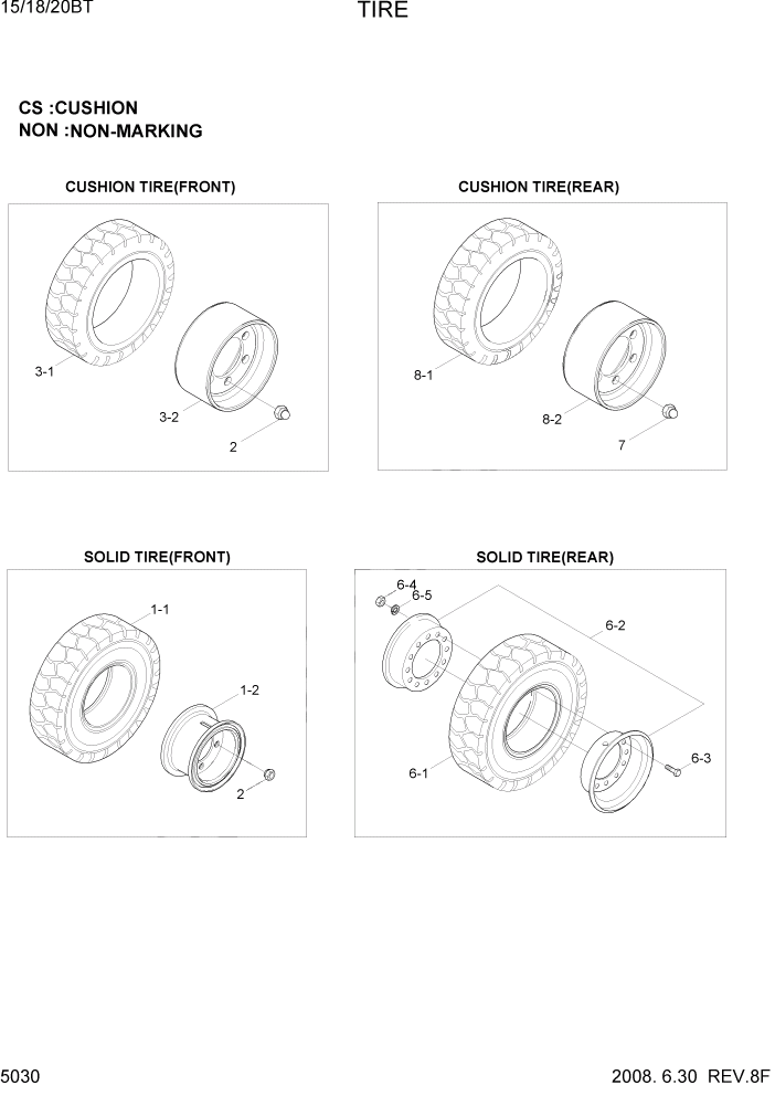 Схема запчастей Hyundai 15/18/20BT - PAGE 5030 TIRE РУЛЕВОЕ & СИСТЕМА УПРАВЛЕНИЯ