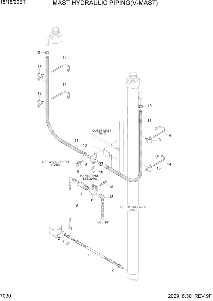 Схема запчастей Hyundai 15/18/20BT - PAGE 7030 MAST HYDRAULIC PIPING(V-MAST) РАБОЧЕЕ ОБОРУДОВАНИЕ