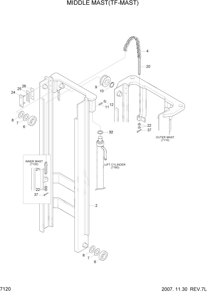 Схема запчастей Hyundai 15/18/20BT - PAGE 7120 MIDDLE MAST(TF-MAST) РАБОЧЕЕ ОБОРУДОВАНИЕ