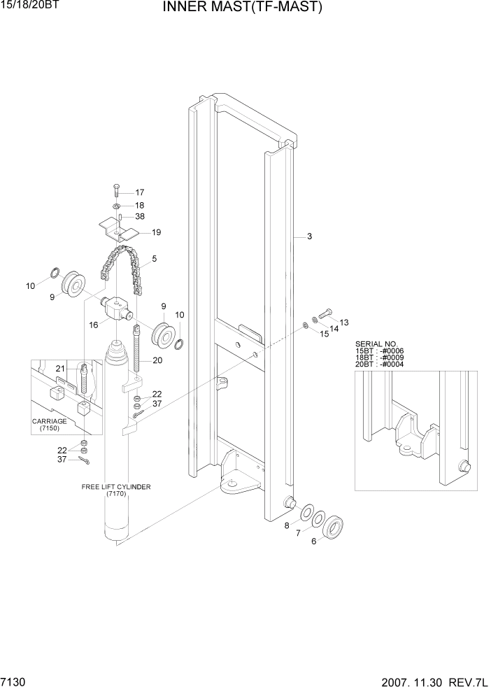 Схема запчастей Hyundai 15/18/20BT - PAGE 7130 INNER MAST(TF-MAST) РАБОЧЕЕ ОБОРУДОВАНИЕ