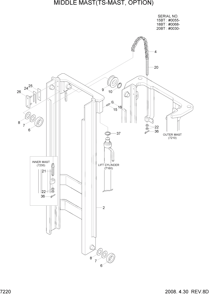 Схема запчастей Hyundai 15/18/20BT - PAGE 7220 MIDDLE MAST(TS-MAST, OPTION) РАБОЧЕЕ ОБОРУДОВАНИЕ