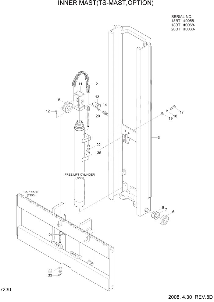 Схема запчастей Hyundai 15/18/20BT - PAGE 7230 INNER MAST(TS-MAST, OPTION) РАБОЧЕЕ ОБОРУДОВАНИЕ