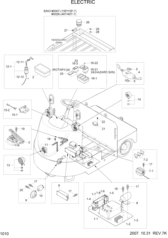 Схема запчастей Hyundai 15P/15P-7/40T/40T-7 - PAGE 1010 ELECTRIC ЭЛЕКТРИЧЕСКАЯ СИСТЕМА