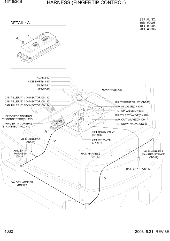 Схема запчастей Hyundai 16/18/20B-7 - PAGE 1032 HARNESS(FINGERTIP CONTROL) ЭЛЕКТРИЧЕСКАЯ СИСТЕМА