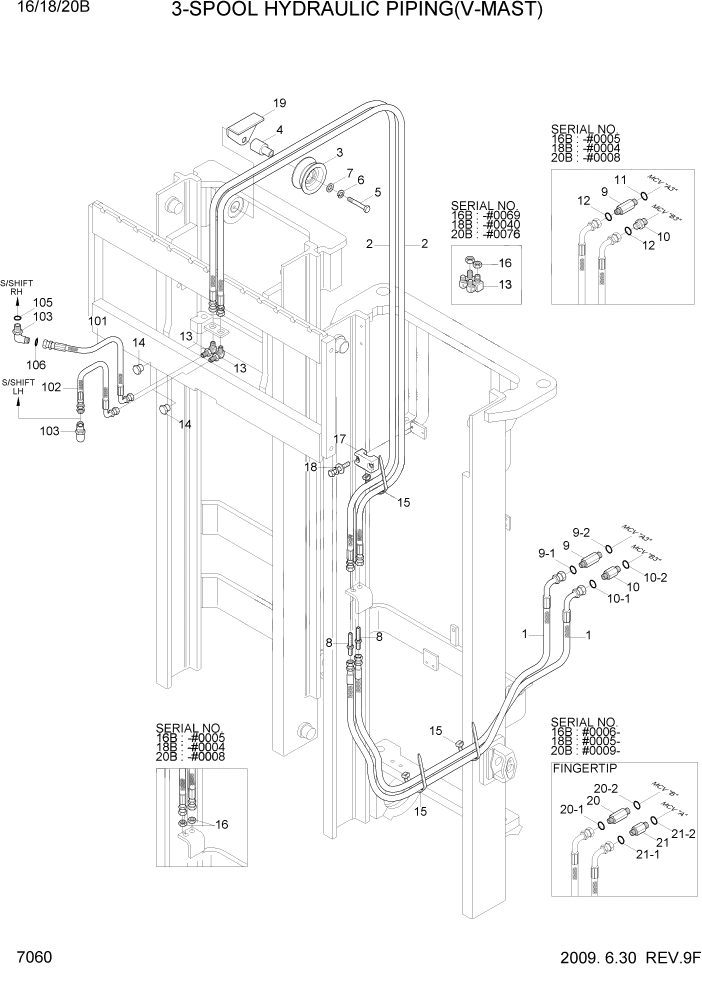 Схема запчастей Hyundai 16/18/20B-7 - PAGE 7060 3-SPOOL HYDRAULIC PIPING(V-MAST) РАБОЧЕЕ ОБОРУДОВАНИЕ