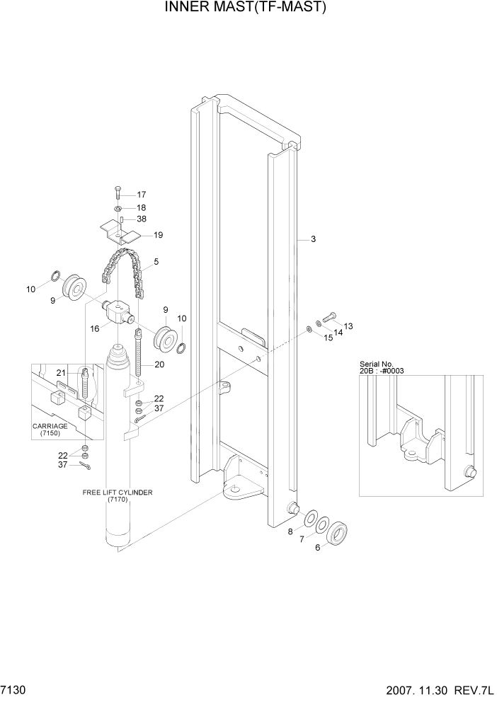 Схема запчастей Hyundai 16/18/20B-7 - PAGE 7130 INNER MAST(TF-MAST) РАБОЧЕЕ ОБОРУДОВАНИЕ