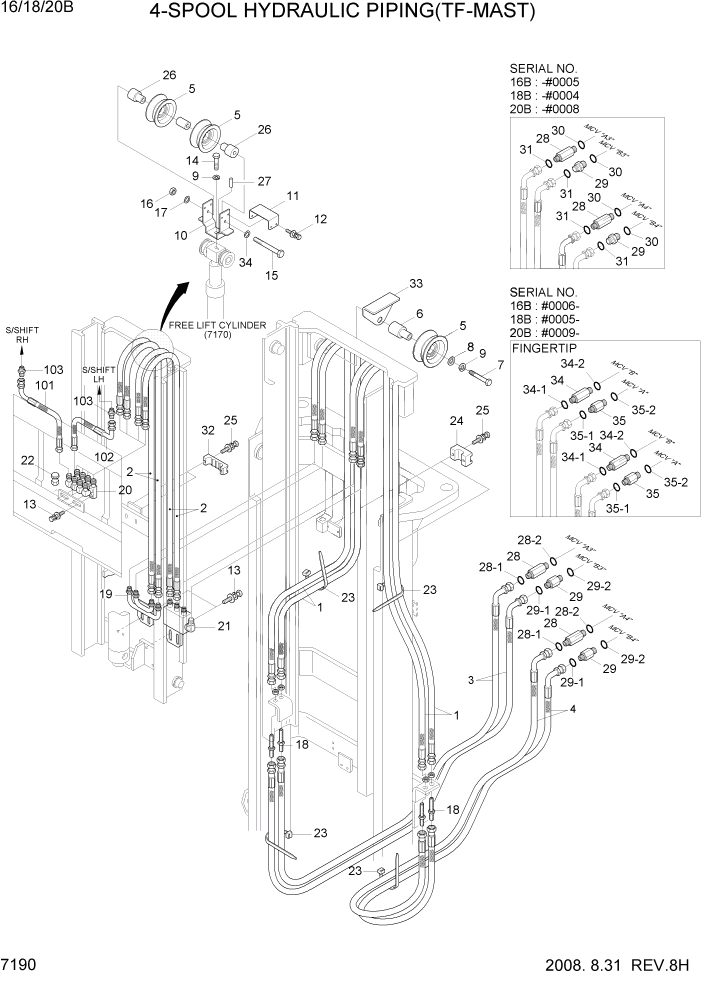 Схема запчастей Hyundai 16/18/20B-7 - PAGE 7190 4-SPOOL HYDRAULIC PIPING(TF-MAST,OPTION) РАБОЧЕЕ ОБОРУДОВАНИЕ