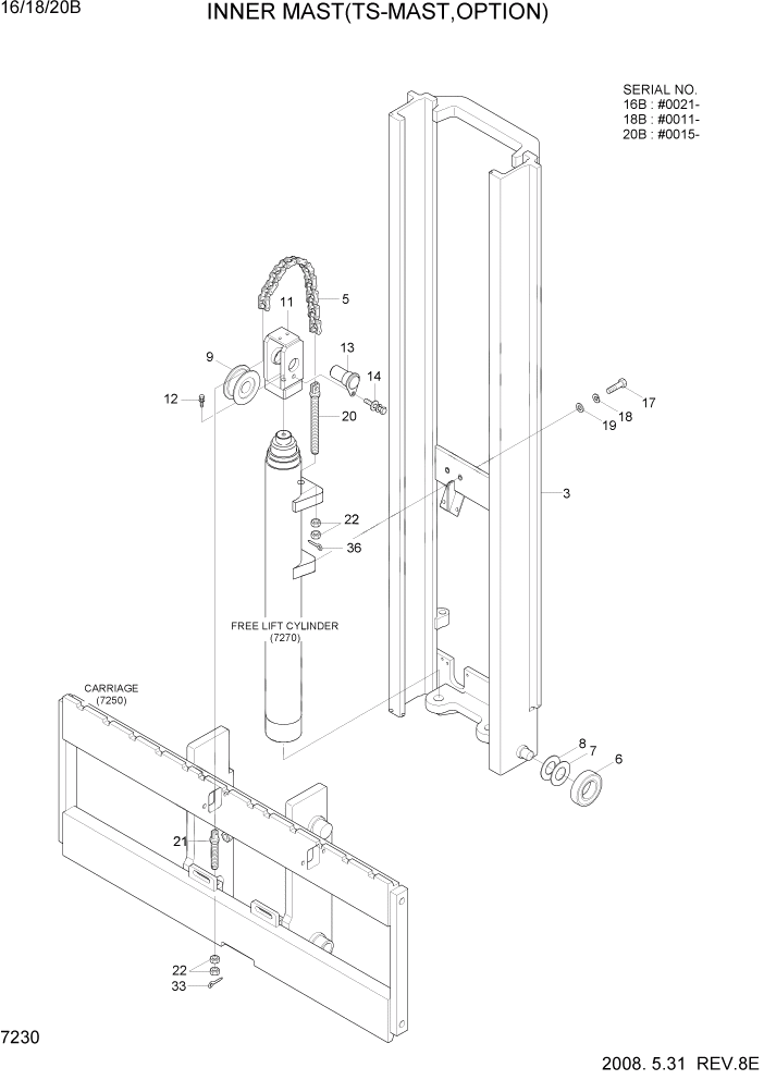 Схема запчастей Hyundai 16/18/20B-7 - PAGE 7230 INNER MAST(TS-MAST, OPTION) РАБОЧЕЕ ОБОРУДОВАНИЕ