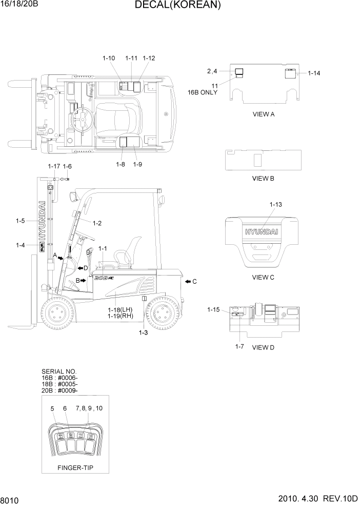 Схема запчастей Hyundai 16/18/20B-7 - PAGE 8010 DECAL(KOREAN) РУКОВОДСТВА И НАКЛЕЙКИ