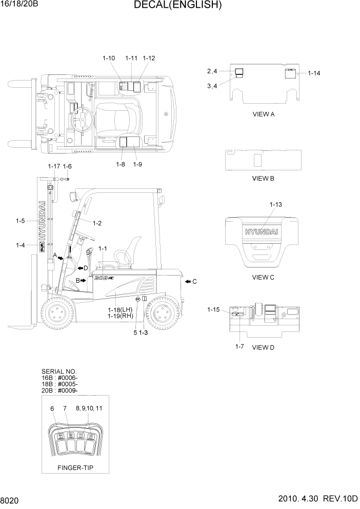 Схема запчастей Hyundai 16/18/20B-7 - PAGE 8020 DECAL(ENGLISH) РУКОВОДСТВА И НАКЛЕЙКИ