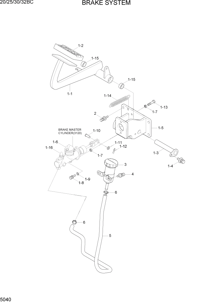 Схема запчастей Hyundai 20BC-7 - PAGE 5040 BRAKE SYSTEM РУЛЕВОЕ & СИСТЕМА УПРАВЛЕНИЯ