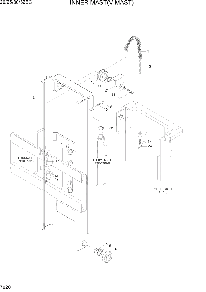 Схема запчастей Hyundai 20BC-7 - PAGE 7020 INNER MAST(V-MAST) РАБОЧЕЕ ОБОРУДОВАНИЕ