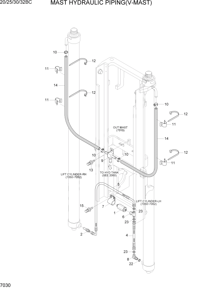 Схема запчастей Hyundai 20BC-7 - PAGE 7030 MAST HYDRAULIC PIPING(V-MAST) РАБОЧЕЕ ОБОРУДОВАНИЕ