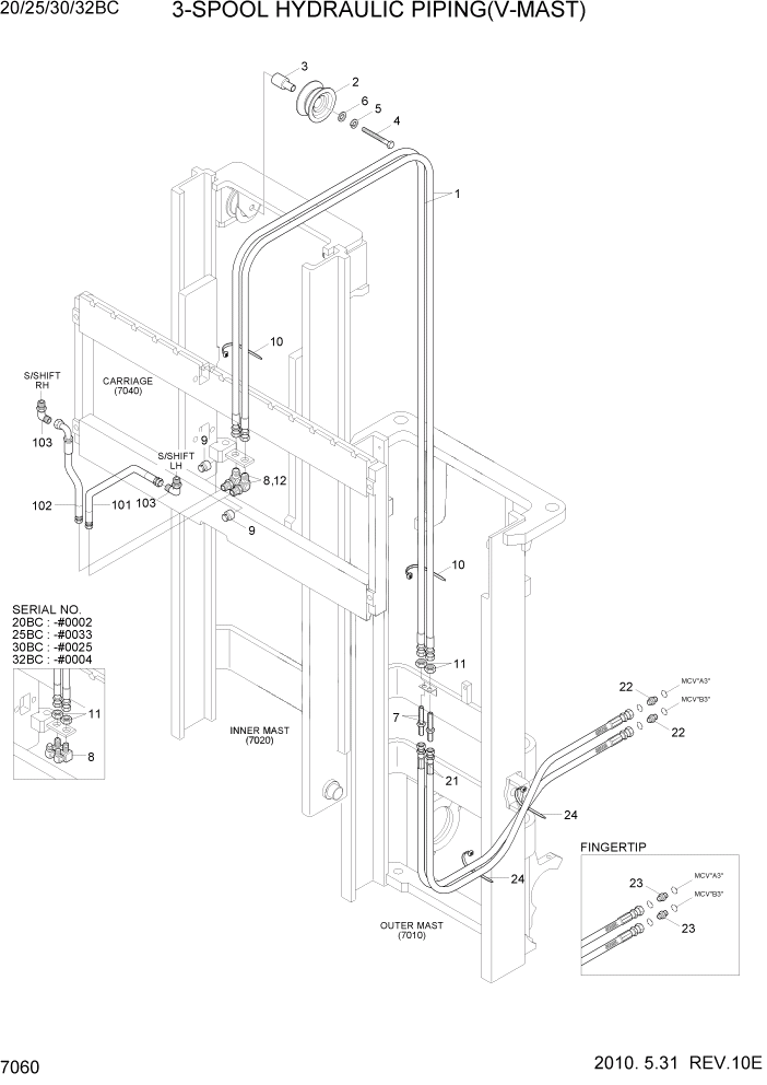 Схема запчастей Hyundai 20BC-7 - PAGE 7060 3-SPOOL HYDRAULIC PIPING(V-MAST) РАБОЧЕЕ ОБОРУДОВАНИЕ