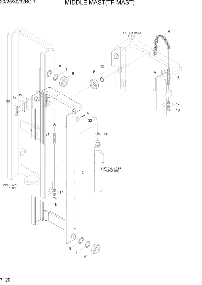 Схема запчастей Hyundai 20BC-7 - PAGE 7120 MIDDLE MAST(TF-MAST) РАБОЧЕЕ ОБОРУДОВАНИЕ