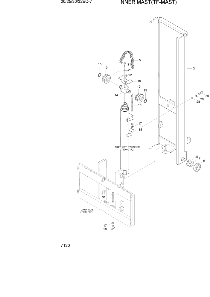 Схема запчастей Hyundai 20BC-7 - PAGE 7130 INNER MAST(TF-MAST) РАБОЧЕЕ ОБОРУДОВАНИЕ