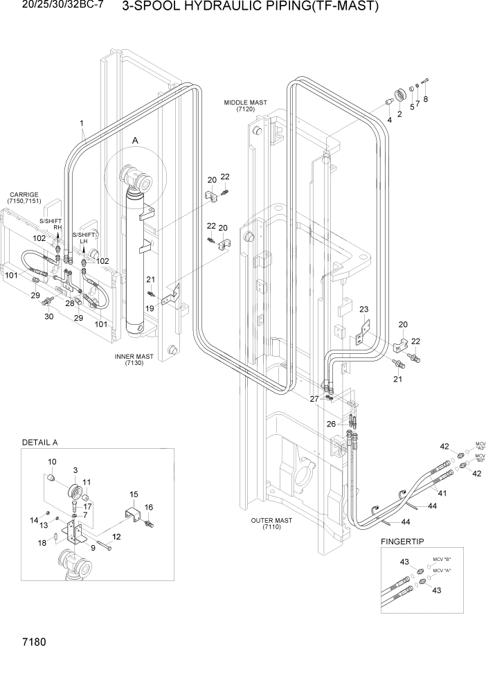 Схема запчастей Hyundai 20BC-7 - PAGE 7180 3-SPOOL HYDRAULIC PIPING(TF-MAST) РАБОЧЕЕ ОБОРУДОВАНИЕ