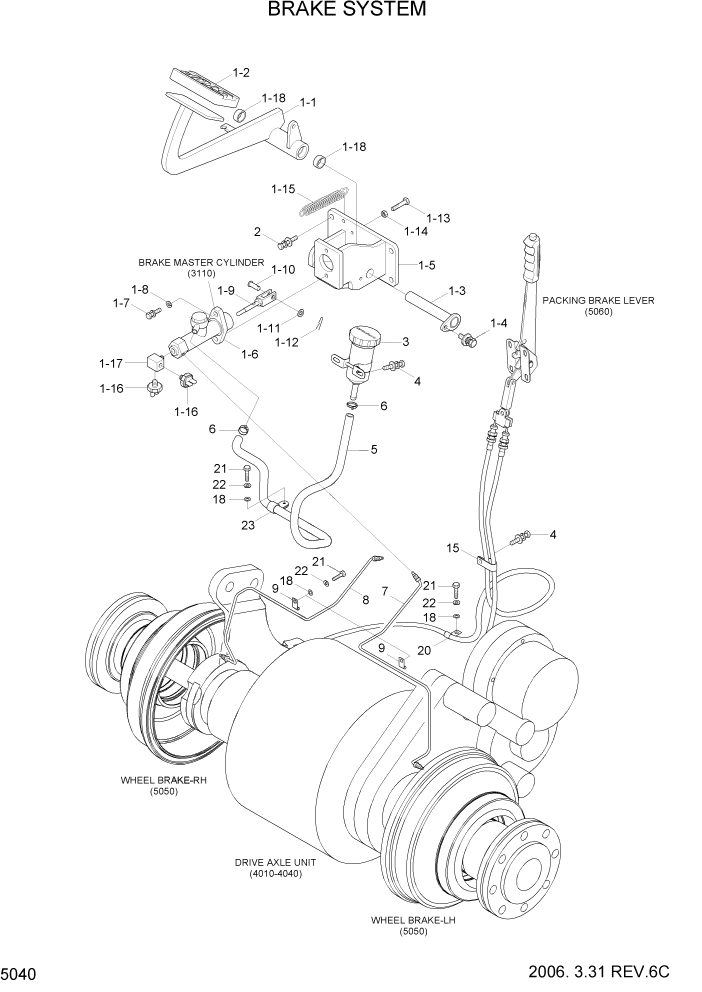 Схема запчастей Hyundai 20/25/30BH-7 - PAGE 5040 BRAKE SYSTEM РУЛЕВОЕ & СИСТЕМА УПРАВЛЕНИЯ