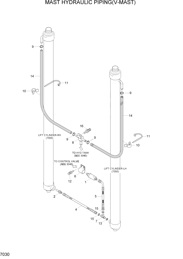 Схема запчастей Hyundai 20/25/30BH-7 - PAGE 7030 MAST HYDRAULIC PIPING(V-MAST) РАБОЧЕЕ ОБОРУДОВАНИЕ