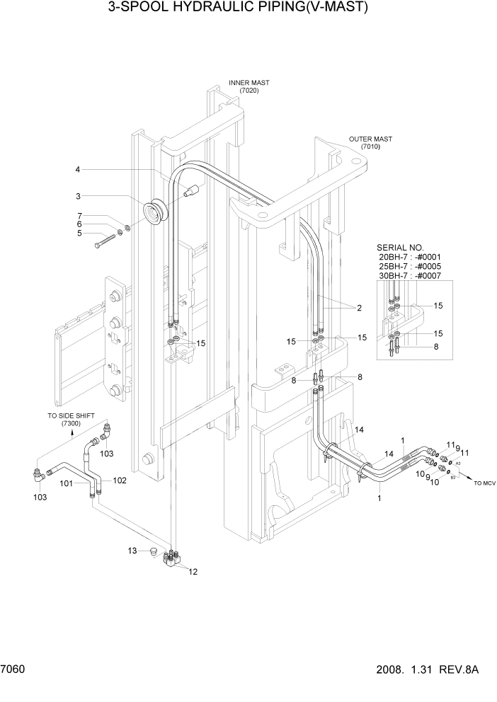 Схема запчастей Hyundai 20/25/30BH-7 - PAGE 7060 3-SPOOL HYDRAULIC PIPING(V-MAST) РАБОЧЕЕ ОБОРУДОВАНИЕ