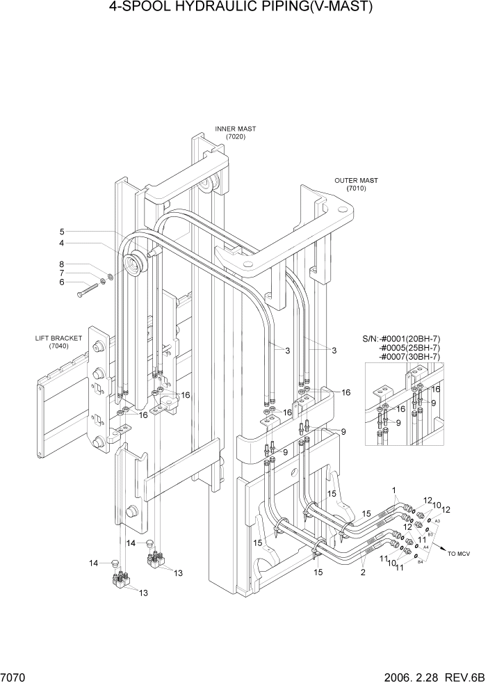 Схема запчастей Hyundai 20/25/30BH-7 - PAGE 7070 4-SPOOL HYDRAULIC PIPING(V-MAST) РАБОЧЕЕ ОБОРУДОВАНИЕ