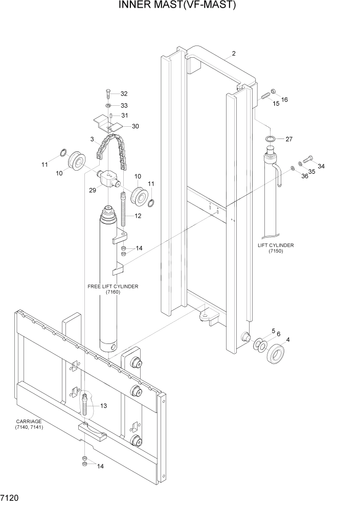 Схема запчастей Hyundai 20/25/30BH-7 - PAGE 7120 INNER MAST(VF-MAST) РАБОЧЕЕ ОБОРУДОВАНИЕ