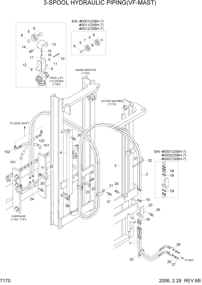 Схема запчастей Hyundai 20/25/30BH-7 - PAGE 7170 3-SPOOL HYDRAULIC PIPING(V-MAST) РАБОЧЕЕ ОБОРУДОВАНИЕ