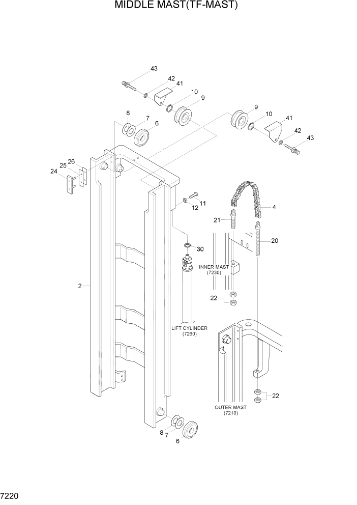 Схема запчастей Hyundai 20/25/30BH-7 - PAGE 7220 MIDDLE MAST(TF-MAST) РАБОЧЕЕ ОБОРУДОВАНИЕ