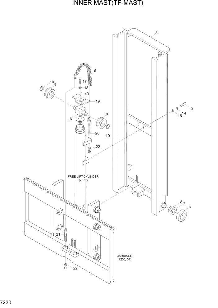 Схема запчастей Hyundai 20/25/30BH-7 - PAGE 7230 INNER MAST(TF-MAST) РАБОЧЕЕ ОБОРУДОВАНИЕ