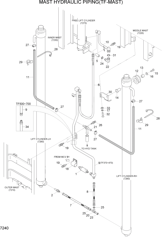 Схема запчастей Hyundai 20/25/30BH-7 - PAGE 7240 MAST HYDRAULIC PIPING(TF-MAST) РАБОЧЕЕ ОБОРУДОВАНИЕ