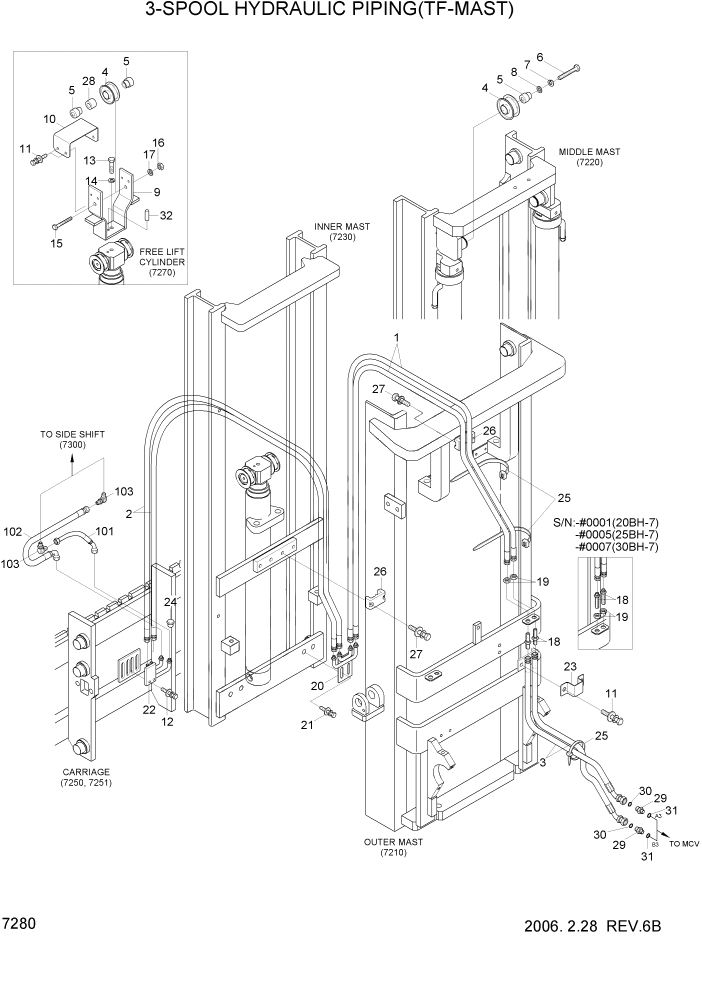 Схема запчастей Hyundai 20/25/30BH-7 - PAGE 7280 3-SPOOL HYDRAULIC PIPING(TF-MAST) РАБОЧЕЕ ОБОРУДОВАНИЕ