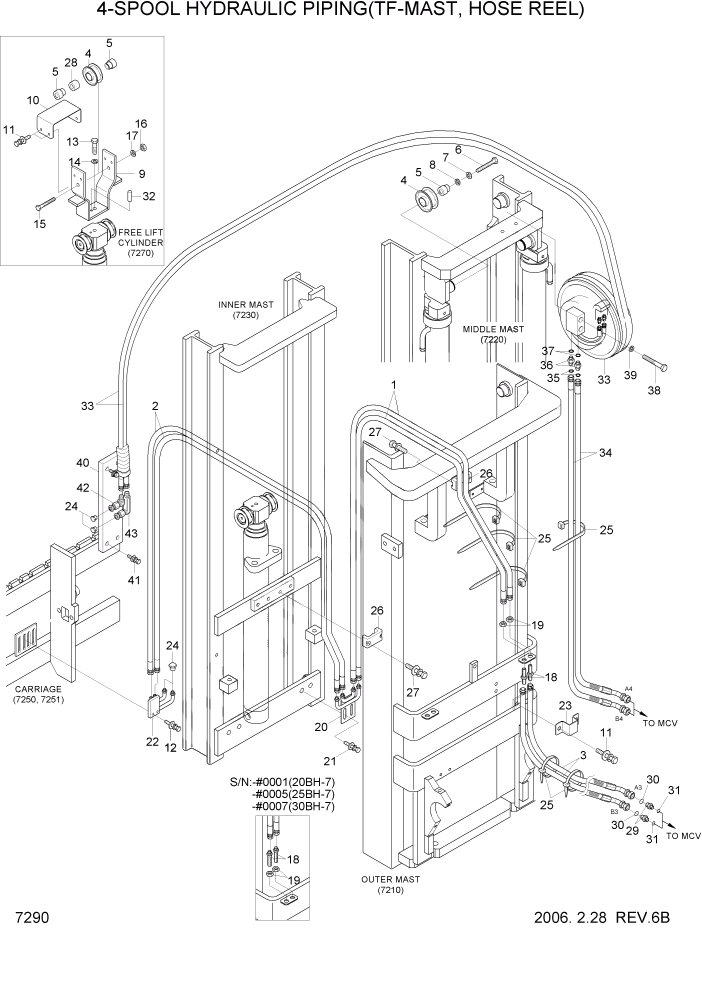 Схема запчастей Hyundai 20/25/30BH-7 - PAGE 7290 4-SPOOL HYDRAULIC PIPING(TF-MAST,H/R) РАБОЧЕЕ ОБОРУДОВАНИЕ