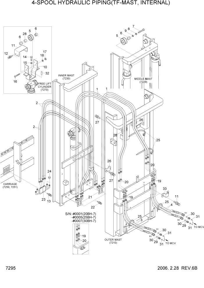 Схема запчастей Hyundai 20/25/30BH-7 - PAGE 7295 4-SPOOL HYDRAULIC PIPING(TF-MAST,INT) РАБОЧЕЕ ОБОРУДОВАНИЕ