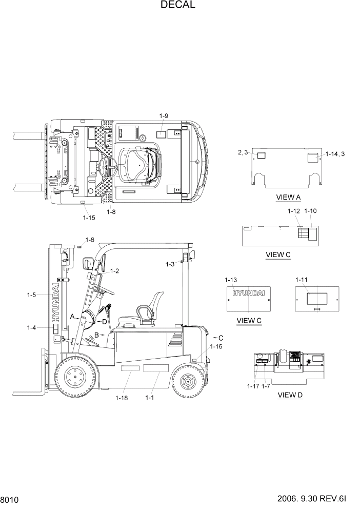 Схема запчастей Hyundai 20/25/30BH-7 - PAGE 8010 DECAL ДРУГИЕ ЧАСТИ