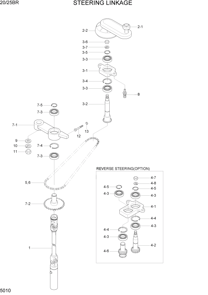 Схема запчастей Hyundai 20/25BR - PAGE 5010 STEERING LINKAGE СИСТЕМА УПРАВЛЕНИЯ