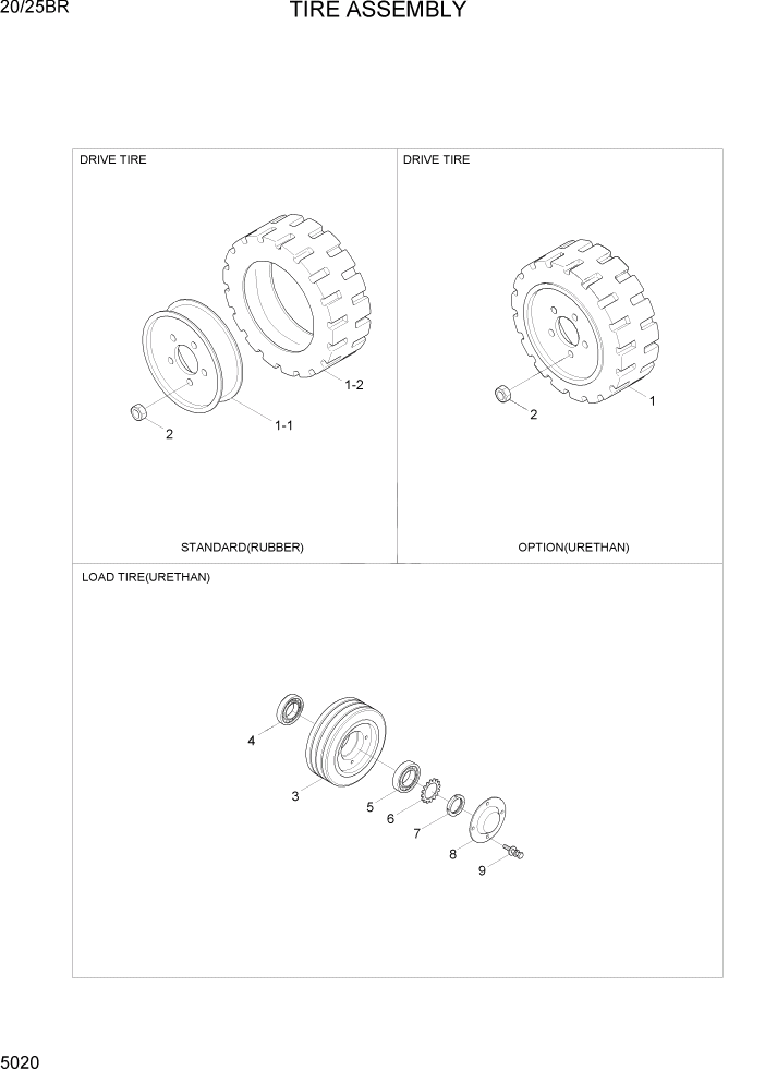 Схема запчастей Hyundai 20/25BR - PAGE 5020 TIRE ASSEMBLY СИСТЕМА УПРАВЛЕНИЯ