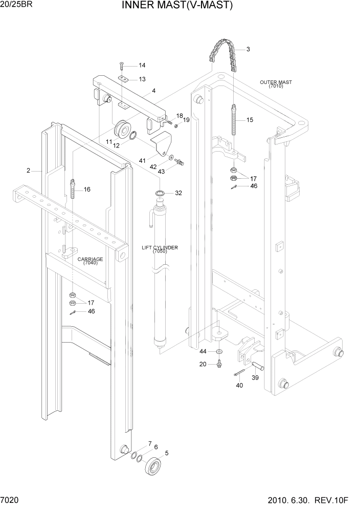 Схема запчастей Hyundai 20/25BR - PAGE 7020 INNER MAST(V-MAST) РАБОЧЕЕ ОБОРУДОВАНИЕ