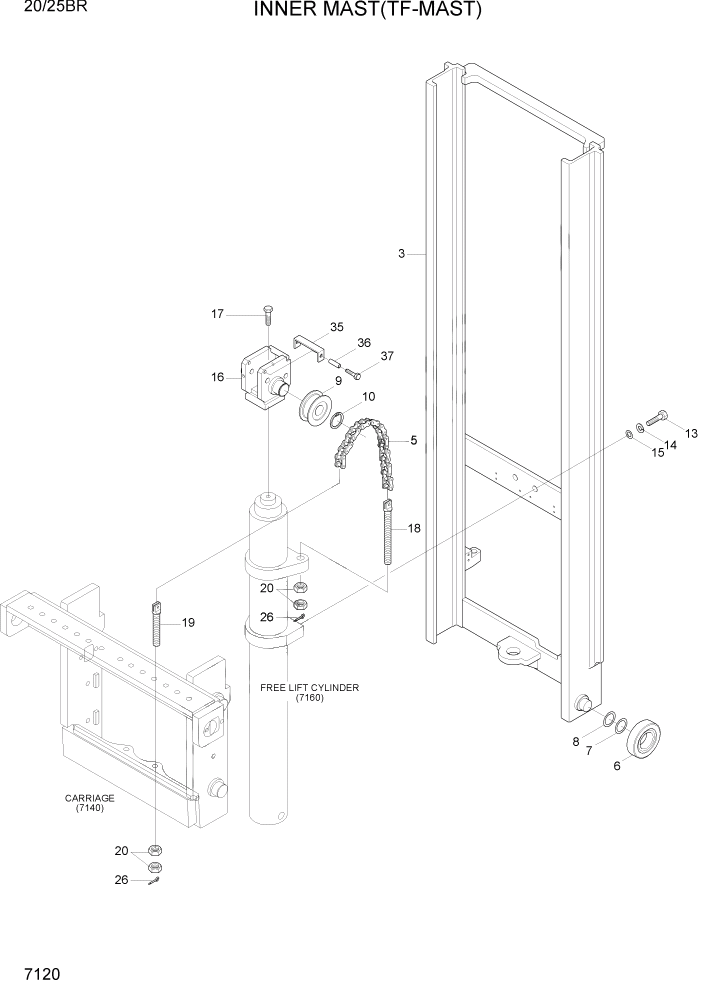 Схема запчастей Hyundai 20/25BR - PAGE 7120 INNER MAST(TF-MAST) РАБОЧЕЕ ОБОРУДОВАНИЕ