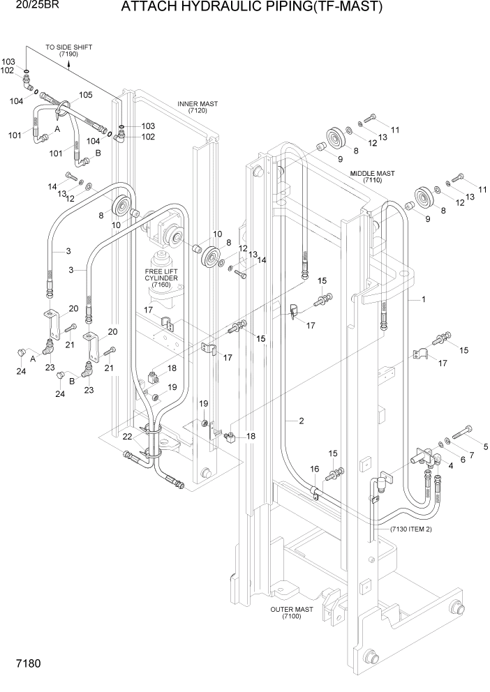 Схема запчастей Hyundai 20/25BR - PAGE 7180 ATTACH HYDRAULIC PIPING(TF-MAST) РАБОЧЕЕ ОБОРУДОВАНИЕ