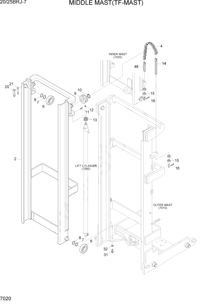 Схема запчастей Hyundai 20/25BRJ-7 - PAGE 7020 MIDDLE MAST(TF-MAST) РАБОЧЕЕ ОБОРУДОВАНИЕ