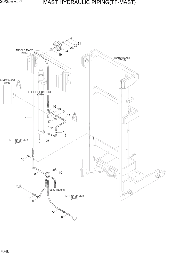 Схема запчастей Hyundai 20/25BRJ-7 - PAGE 7040 MAST HYDRAULIC PIPING(TF-MAST) РАБОЧЕЕ ОБОРУДОВАНИЕ