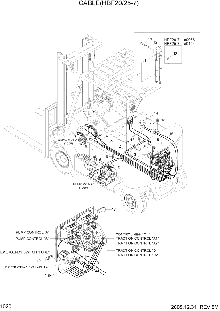 Схема запчастей Hyundai HBF20/HBF25/HBF30/HBF32/HBF20-7 - PAGE 1020 CABLE(HBF20/25-7) ЭЛЕКТРИЧЕСКАЯ СИСТЕМА