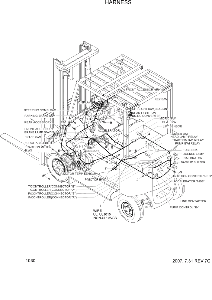 Схема запчастей Hyundai HBF20/HBF25/HBF30/HBF32/HBF20-7 - PAGE 1030 HARNESS ЭЛЕКТРИЧЕСКАЯ СИСТЕМА